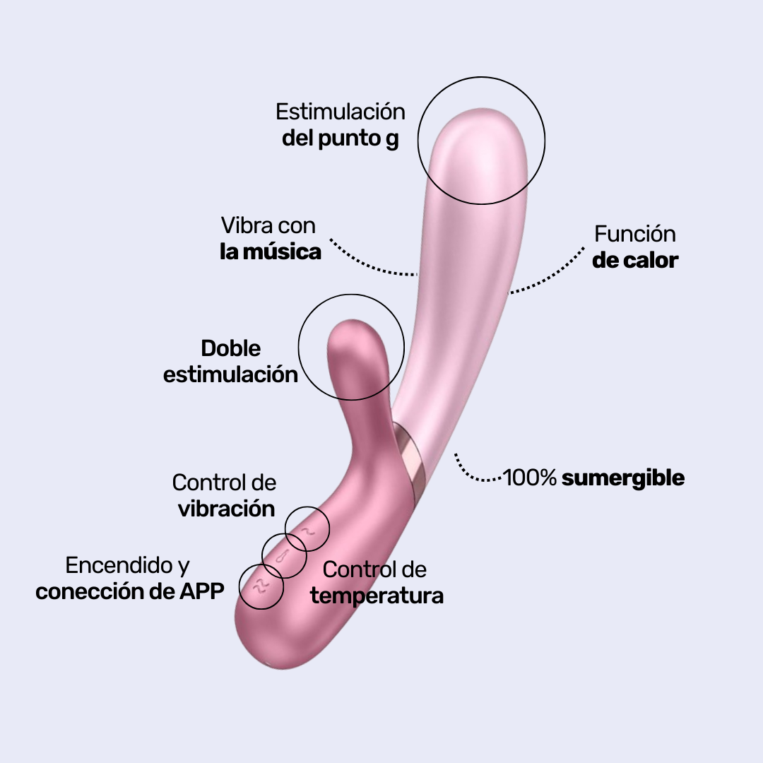Satisfyer Hot Lover Rabbit Vibrator